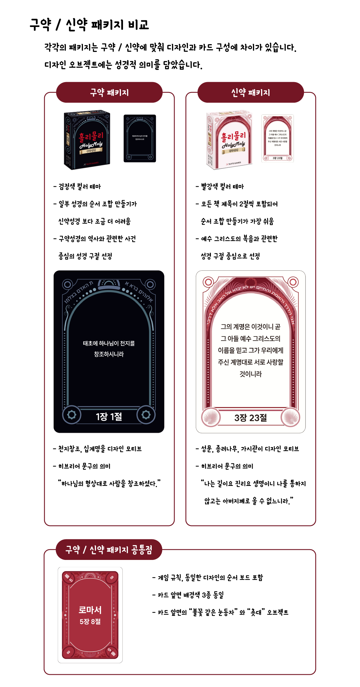 펀딩 리워드 차이점